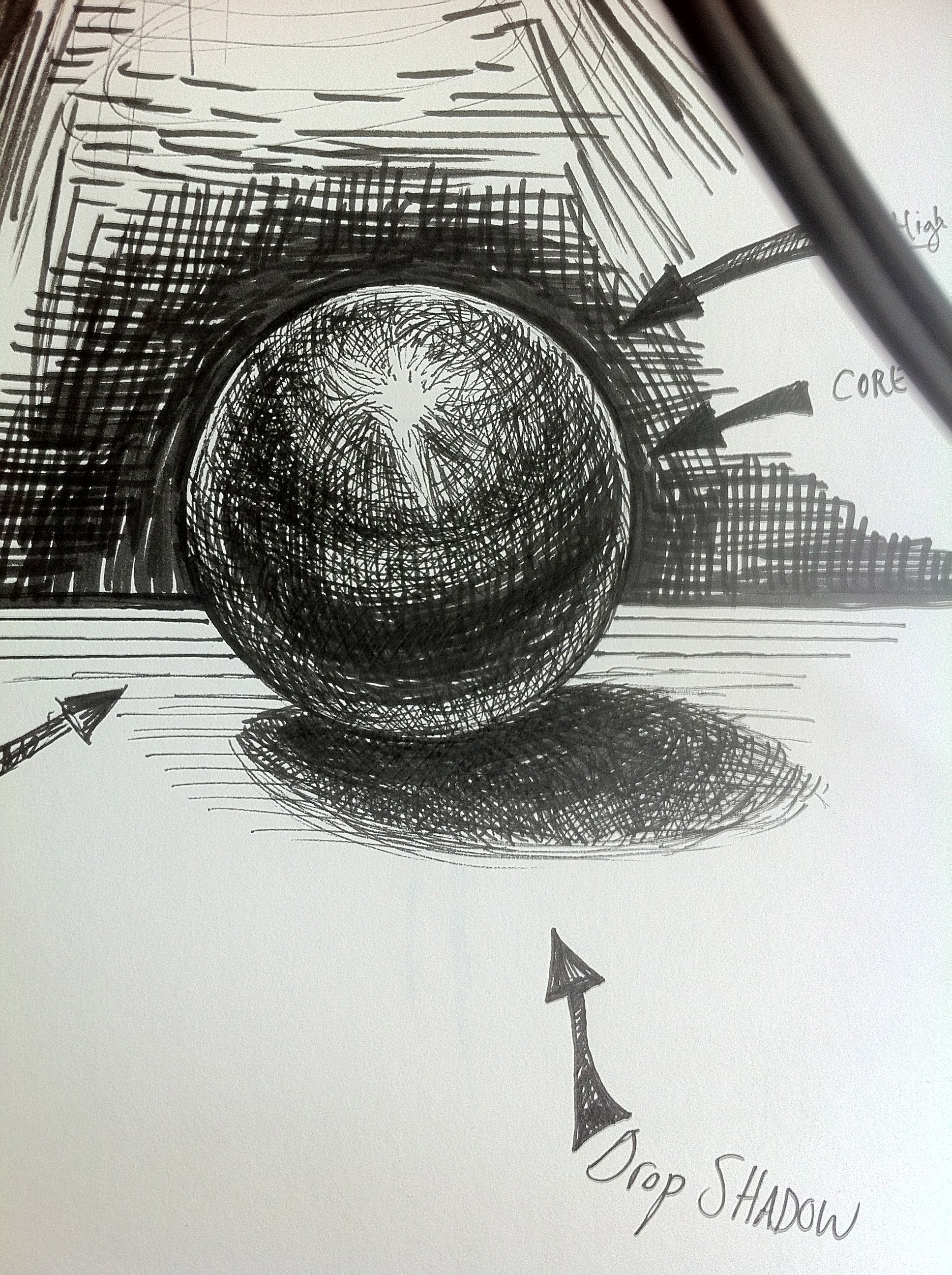 1936x2592 drawing high school lessons - High School Drawing