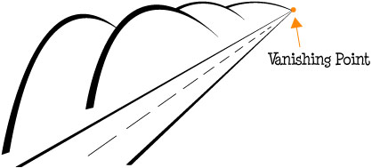 418x189 Perspective Drawing For Beginners One Point Perspective - Highway Drawing