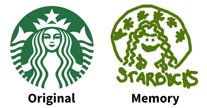 700x368 over people tried to draw famous logos from memory - Hit The Folks Drawing