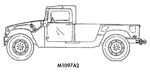 640x307 state enterprise special machine - Hmmwv Drawing