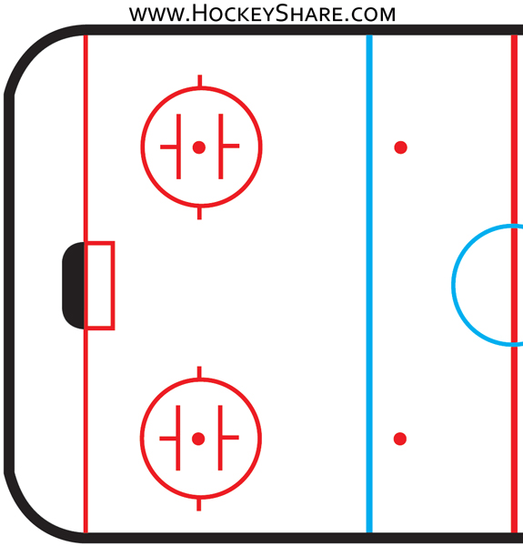 575x600 hockey rink diagrams practice plan templates hockeyshare blog - Hockey Rink Drawing