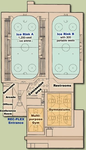354x621 basic ice rink floor plans, site maps, architectural drawings - Hockey Rink Drawing