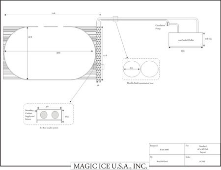 450x347 drawings specs rent portable ice skating rinks - Hockey Rink Drawing