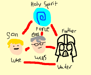 300x250 darth vader is father, son, and holy spirit drawing - Holy Spirit Drawing