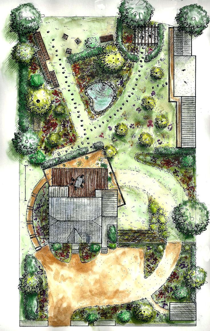 736x1158 elements of landscape design best landscape sketch ideas images - Home Improvement Drawings