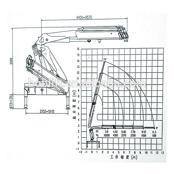 600x600 Portable Electric Mobile Crane Hook Drawing For Truck - Hook Drawing