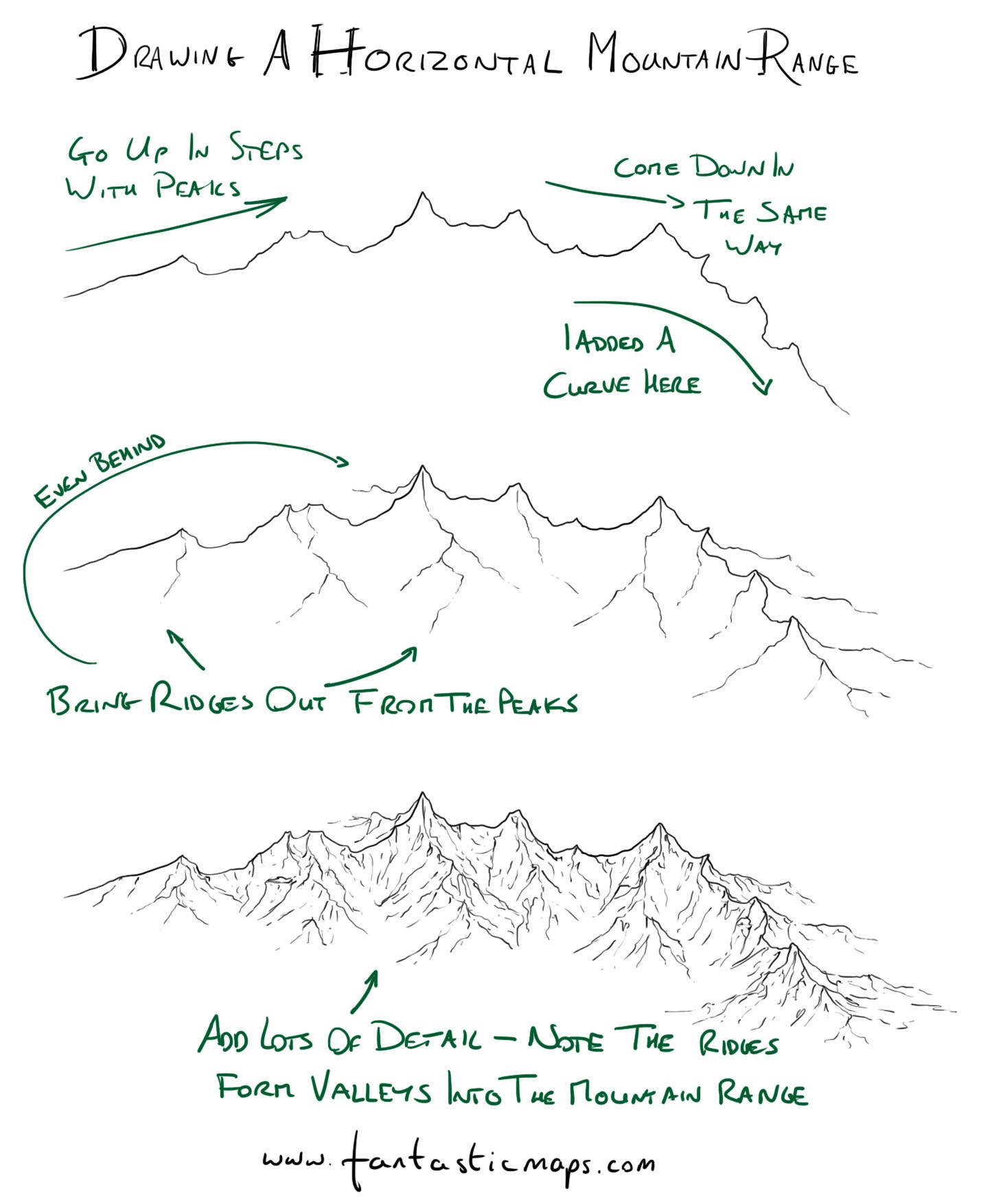 1429x1754 How To Draw A Horizontal Mountain Range - Horizontal Drawing