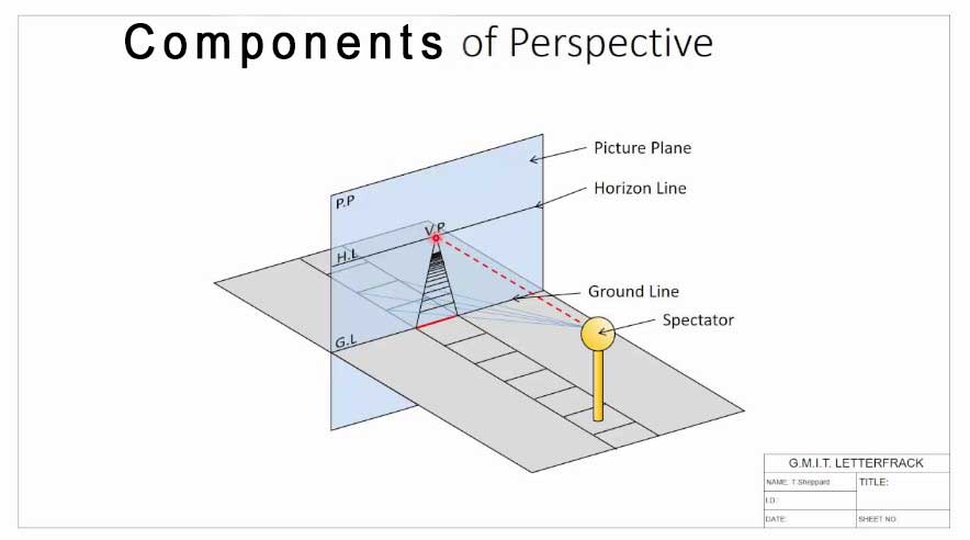 884x492 Perspective Projection, Drawing - Horizontal Drawing