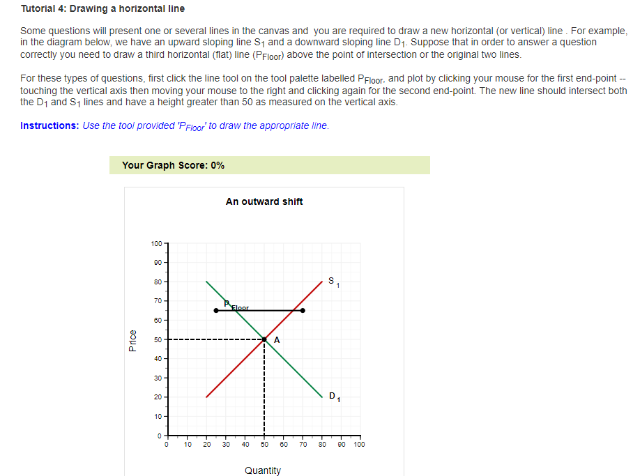 908x683 Solved Tutorial Drawing A Horizontal Line Some Questio - Horizontal Drawing