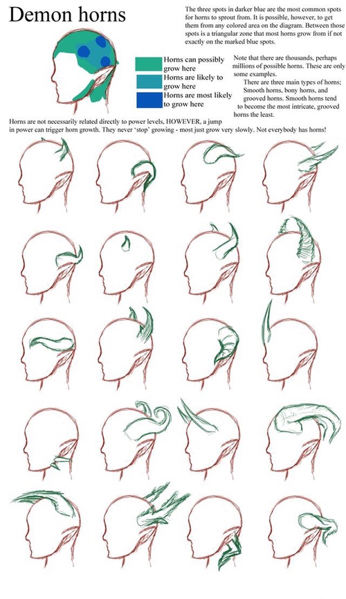 500x865 Image About Art In Drawing - Horns Drawing