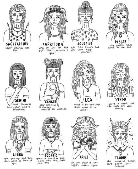 Horoscope Drawings at PaintingValley.com | Explore collection of ...