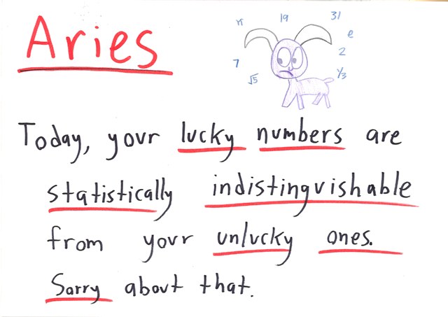 640x453 the skeptic's horoscope math with bad drawings - Horoscope Drawings