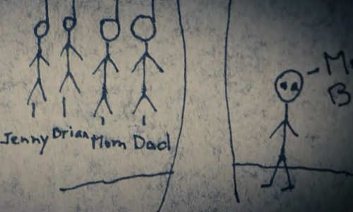 500x300 Childrens Drawings Scary Website - Horror Drawings