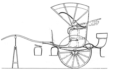 501x306 Thompson - Horse Cart Drawing