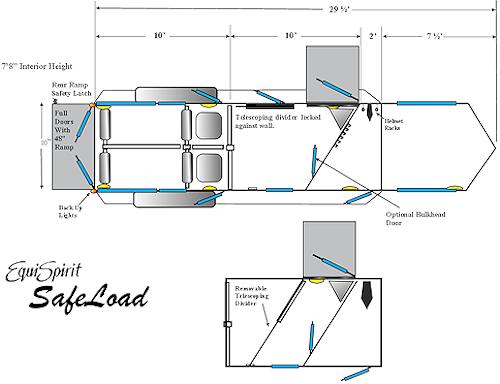 500x384 Equispirit - Horse Trailer Drawing