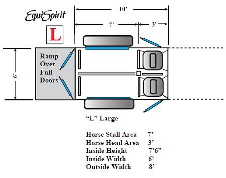 450x355 Equispirit Horse Trailers Tours - Horse Trailer Drawing