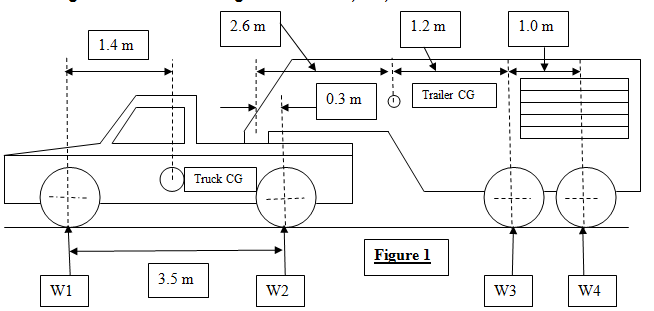 654x311 Solved A Pickup Truck Is Pulling A Horse Trailer The Mas - Horse Trailer Drawing