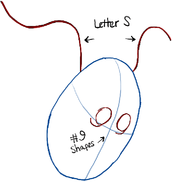 557x588 How To Draw Horton Hears A Who From Dr Seuss' Book In Easy Steps - Horton Hears A Who Drawing