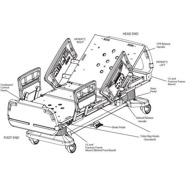 642x642 Stryker Secure Ii Hospital Bed - Hospital Bed Drawing