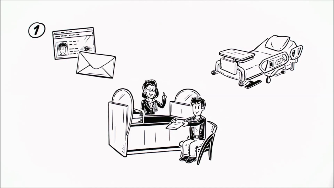 1280x720 A Guide To Hospital Admission And Discharge - Hospital Cartoon Drawing