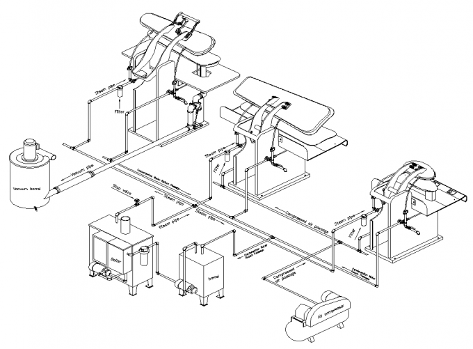 680x501 easy operation garment pressing machine steam heat dryclean - Hospital Drawing Easy
