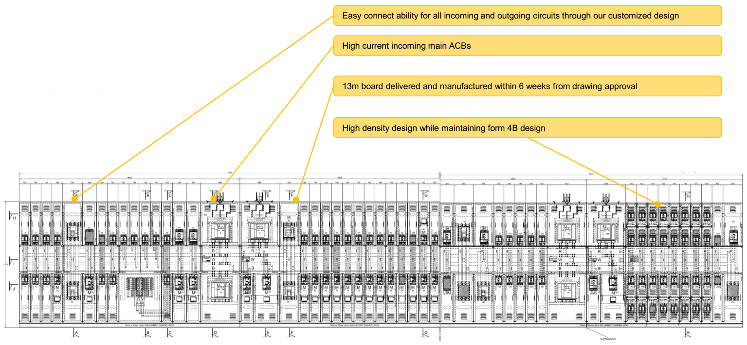 1535x709 Fiona Stanley Hospital Education Facilities And Hospitals Price - Hospital Drawing Easy