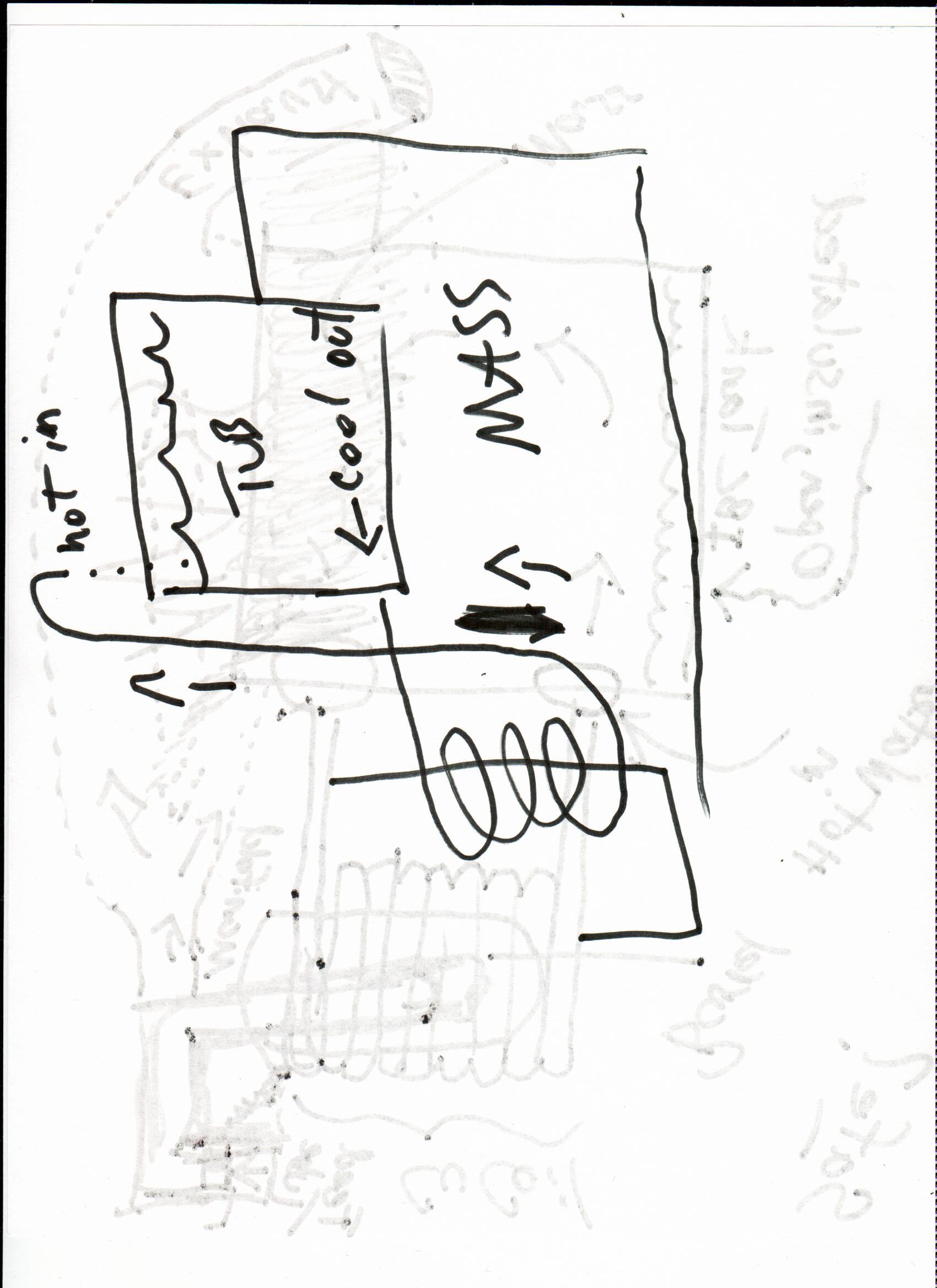 1700x2338 Requesting Hot Tub Guidance` - Hot Tub Drawing