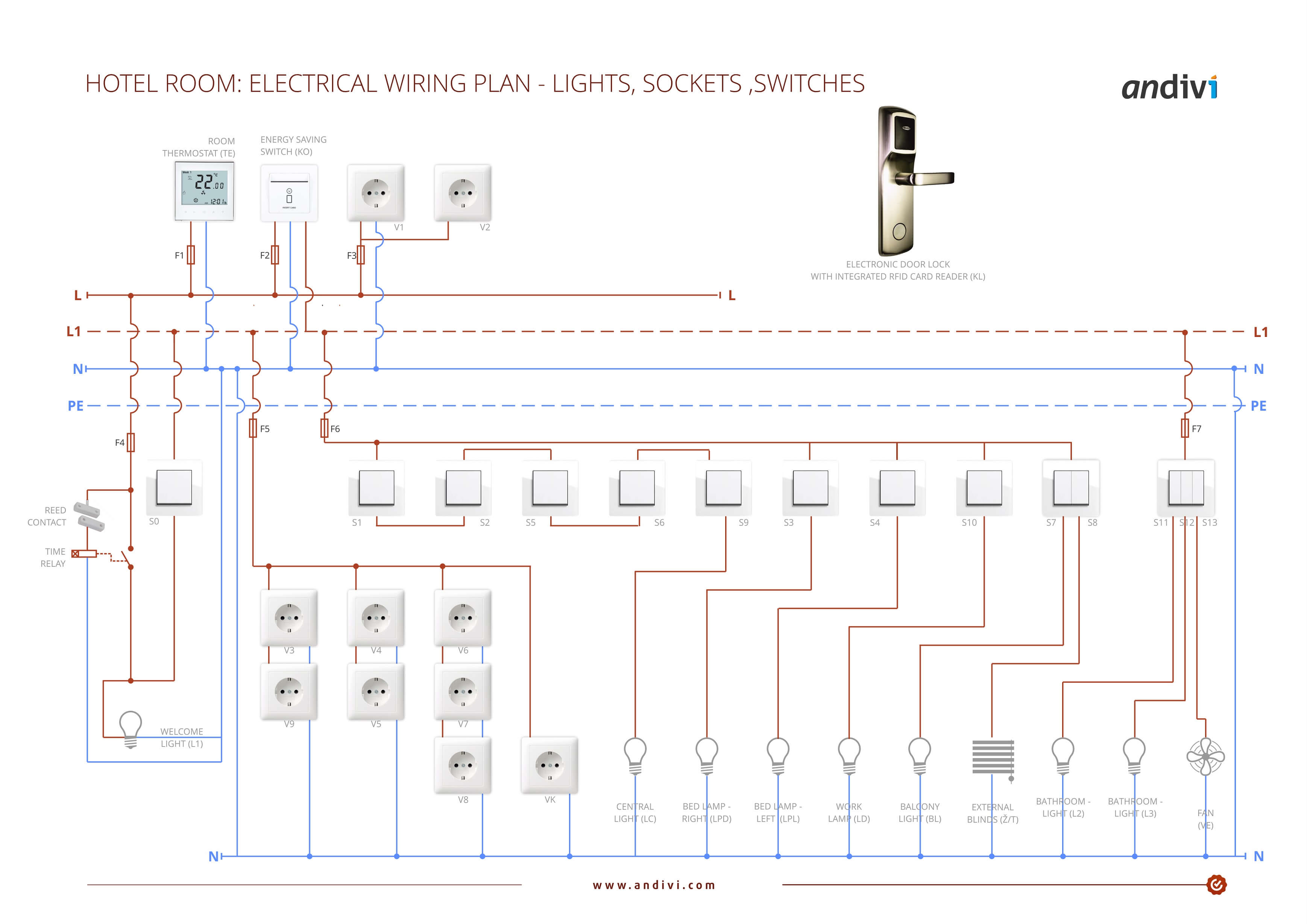 3475x2457 Electrical Installations Electrical Layout Plan For A Typical - Hotel Room Drawing