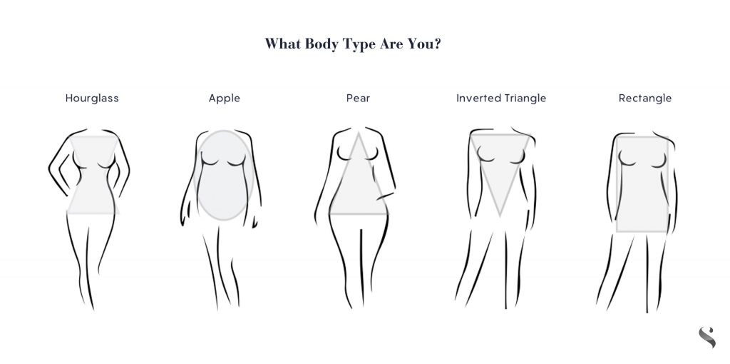 1024x510 Find Clothes That Suit Your Body Type With Intelistyle, The A I - Hourglass Figure Drawing