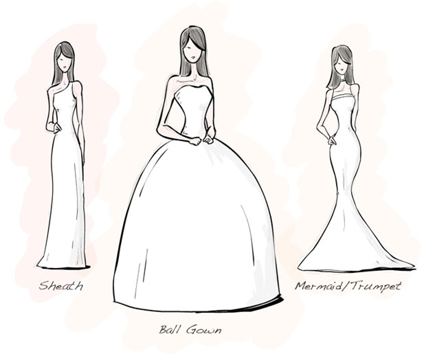 620x515 Finding A Dress Hourglass Body Type Happy Planning! - Hourglass Figure Drawing