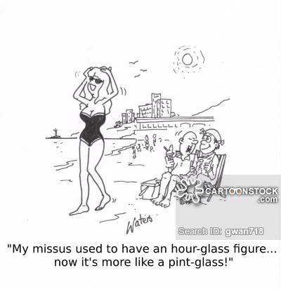 400x412 Hourglass Figure Cartoons And Comics - Hourglass Figure Drawing