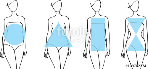 500x234 woman body shapes apple, pear, hourglass, rectangle round - Hourglass Figure Drawing