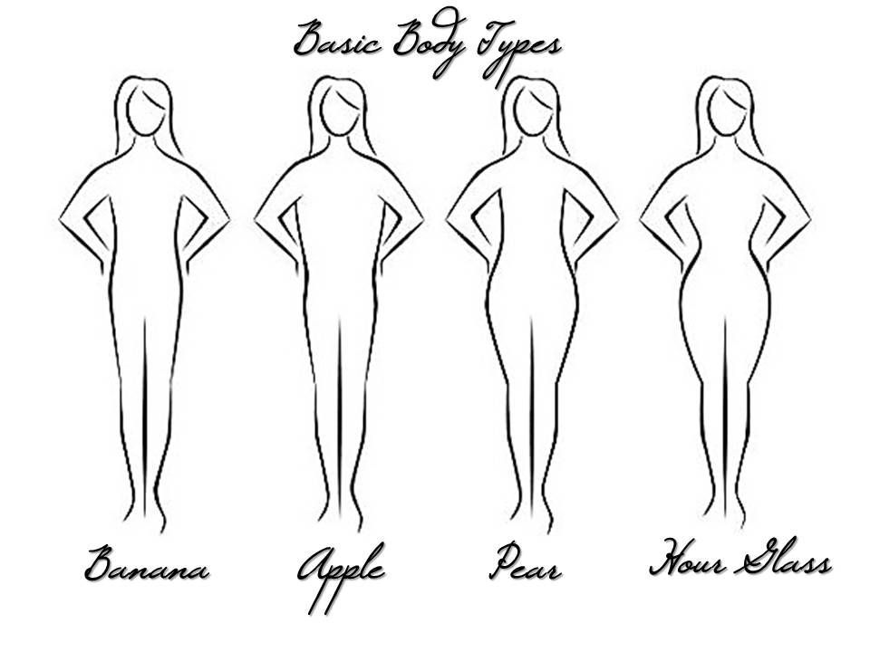 960x720 Hourglass Figure Drawing - Hourglass Figure Drawing