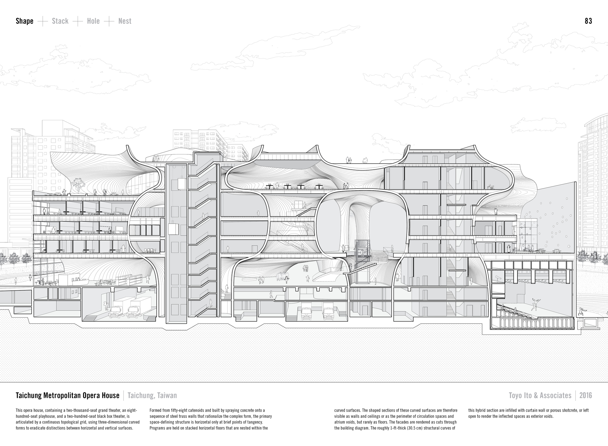 2000x1467 Building Section Drawing Of Toyo Ito's Taichung Metropolitan - House Building Drawing