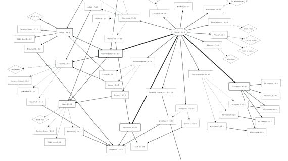 570x320 House Construction Drawings House Construction Drawing Plans - House Construction Drawing