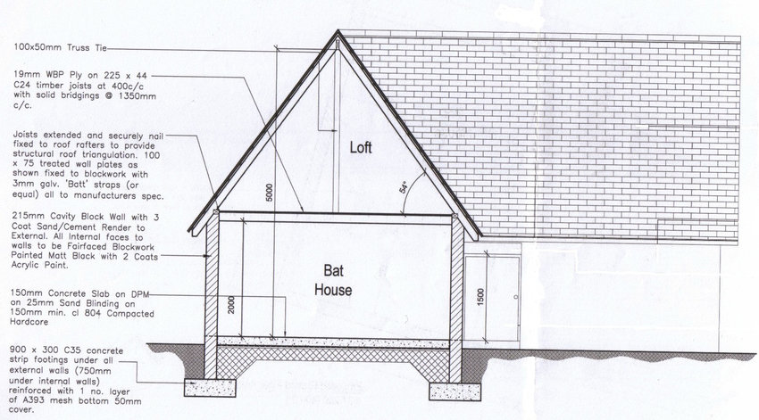 850x471 Construction Drawing Of The New Bat House Download - House Construction Drawing