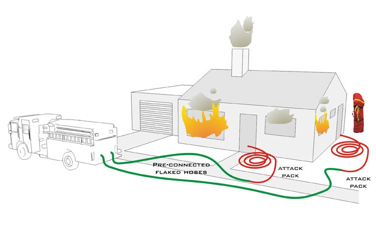 750x480 House Fire - House On Fire Drawing