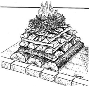 300x290 burn an upside down fire for efficiency and a simple stack job - House On Fire Drawing