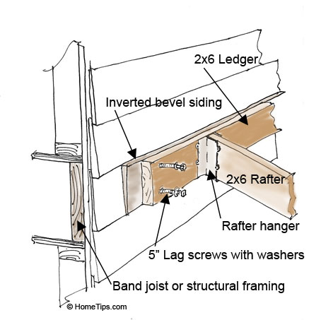 454x453 fastening a patio roof to the house - House Roof Drawing