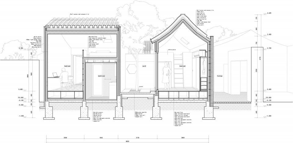 960x470 Related Image Compound Architecture Office, Courtyard House - House Section Drawing
