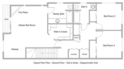 474x266 House Plan Drawing Samples Kit Awesome House Plans - House Site Plan Drawing
