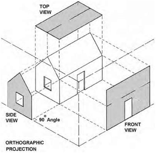 509x497 Blueprint - House Top View Drawing