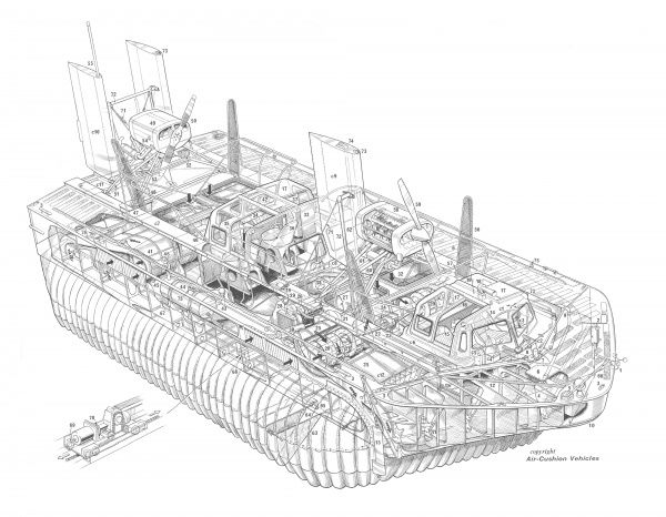 600x466 Prints Of Hovercraft Development Hd Cutaway Drawing - Hovercraft Drawing