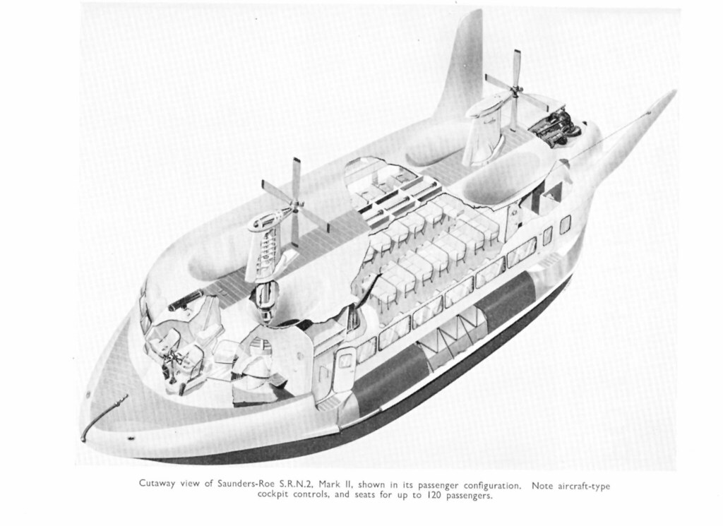 1024x745 The World's Best Photos Of Hovercraft - Hovercraft Drawing