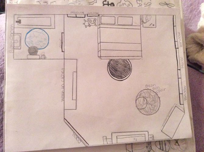 670x500 How To Draw A Floor Plan To Scale Steps - How To Draw A Scale Drawing