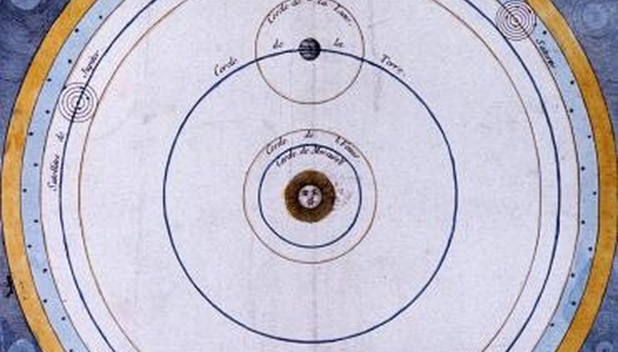 877x500 How To Draw A Scale Model Of The Solar System Sciencing - How To Draw A Scale Drawing