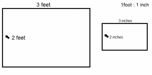 527x261 Scale Drawing - How To Draw A Scale Drawing