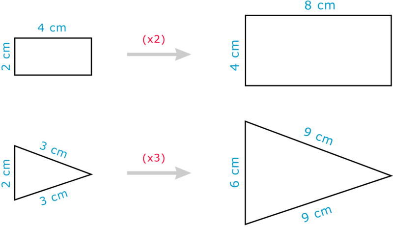 800x462 Examples Of Blueprints And Scale Drawings - How To Draw A Scale Drawing