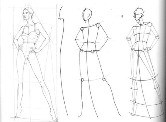547x402 Drawing Fashion Design Deve Drawing - How To Draw Fashion Drawings