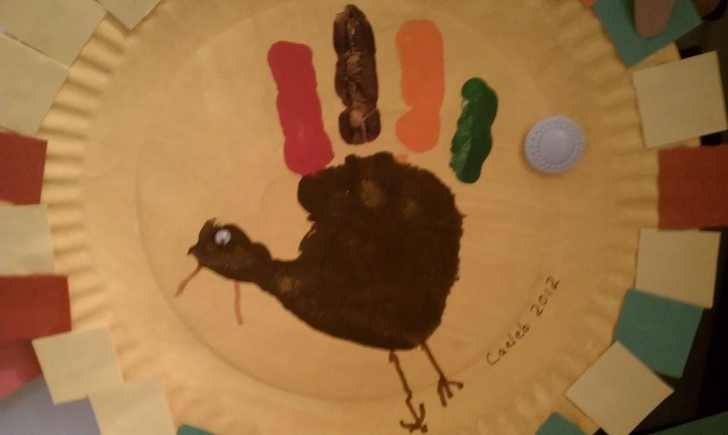 1024x612 Hand Turkey Drawings Celebrate Thanksgiving - How To Make A Turkey Hand Drawing